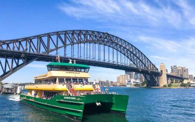 The Best Things to in Sydney with Kids